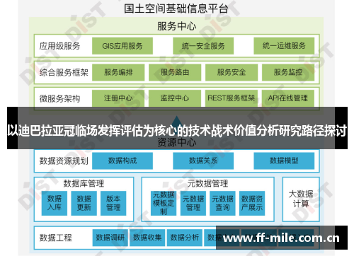 以迪巴拉亚冠临场发挥评估为核心的技术战术价值分析研究路径探讨 以迪巴拉亚冠临场发挥评估为核心的技术战术价值分析研究路径探讨
