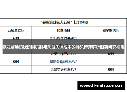 欧冠赛场防线协同机制与关键失误成本的胜负博弈解析趋势研究视角 欧冠赛场防线协同机制与关键失误成本的胜负博弈解析趋势研究视角